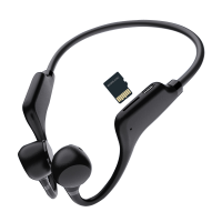 SPORTS WIRELESS BONE CONDUCTION EARPHONES